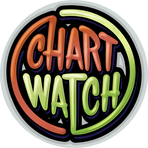 Chart Watch – TradingView watchlists logo